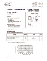 Click here to download 1SMA4759A Datasheet