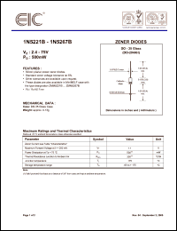 Click here to download 1N5225B Datasheet