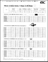 Click here to download 1N2131A Datasheet