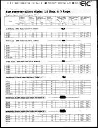 Click here to download FR107STR Datasheet