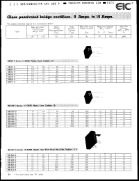 Click here to download BR1501GW Datasheet