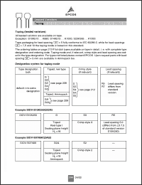 Click here to download B72207S0200K111 Datasheet