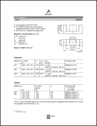 Click here to download B66395-G-X127 Datasheet