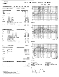 Click here to download A198S10TEF Datasheet