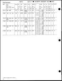 Click here to download T691S30TUM Datasheet