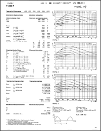 Click here to download T318F11TFB Datasheet