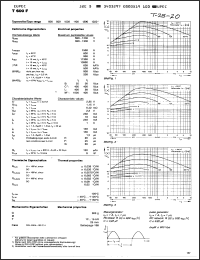 Click here to download T600F12TGM Datasheet