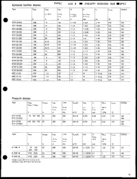 Click here to download E43/1100 Datasheet