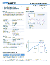 Click here to download 16.000XO91050UCTA Datasheet