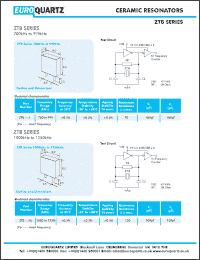 Click here to download ZTB958E Datasheet