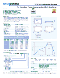 Click here to download 27.000XOK910025UITB Datasheet
