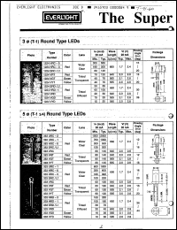 Click here to download 363VRC Datasheet