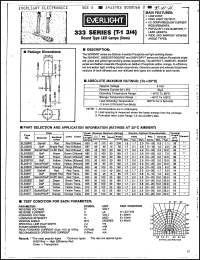 Click here to download EL333URC1 Datasheet