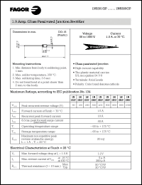 Click here to download 1N5399GP Datasheet