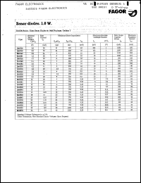 Click here to download ZM4739 Datasheet