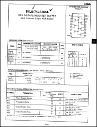 Click here to download 54LS366ADM Datasheet