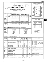 Click here to download 74125PCQR Datasheet