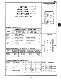 Click here to download 7408DCQM Datasheet