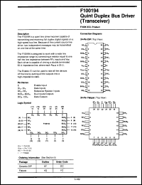 Click here to download F100194DCQM Datasheet