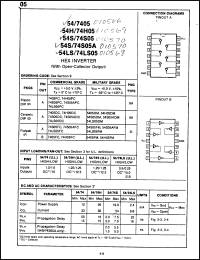 Click here to download 7405FCQM Datasheet