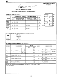 Click here to download 7417PCQR Datasheet