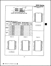 Click here to download 9022FCQR Datasheet