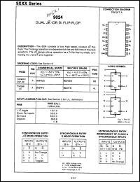 Click here to download 9024FCQM Datasheet