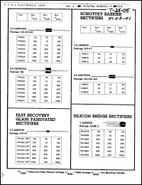 Click here to download PR3007 Datasheet