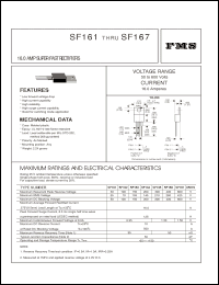 Click here to download SF161 Datasheet