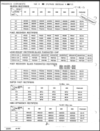 Click here to download HER604 Datasheet