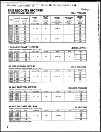 Click here to download 1N4934 Datasheet