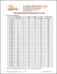 Click here to download 1211681K Datasheet