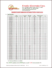 Click here to download 184032R2M Datasheet