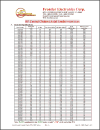 Click here to download 1201-66J Datasheet