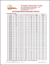 Click here to download 1202-36K Datasheet