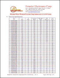 Click here to download CF453232-101K Datasheet