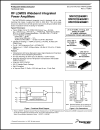 Click here to download ATC100B5R6BT250XT Datasheet