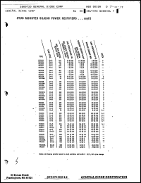 Click here to download 1N2130A Datasheet