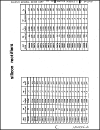 Click here to download 1N869 Datasheet