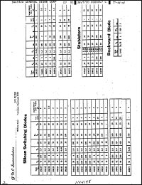 Click here to download 1N4606 Datasheet