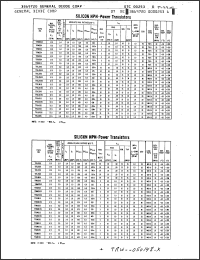 Click here to download TRM6015 Datasheet