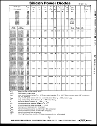 Click here to download 1N5404 Datasheet