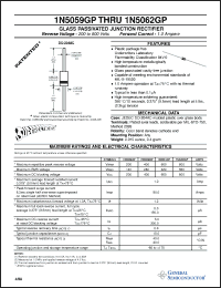 Click here to download 1N5062GP Datasheet