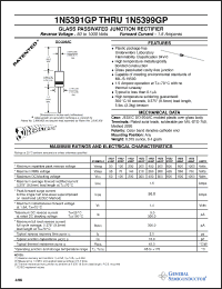 Click here to download 1N5391GP Datasheet