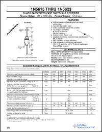 Click here to download 1N5621 Datasheet