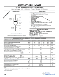 Click here to download 1N5625 Datasheet