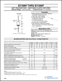 Click here to download BY399P Datasheet