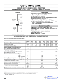 Click here to download GI910 Datasheet