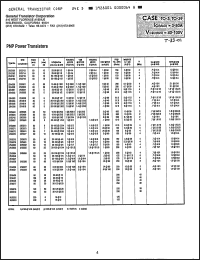 Click here to download 2N6589 Datasheet