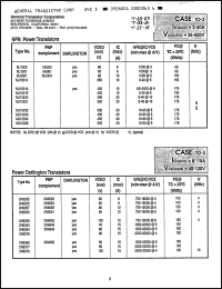 Click here to download MJ13015 Datasheet